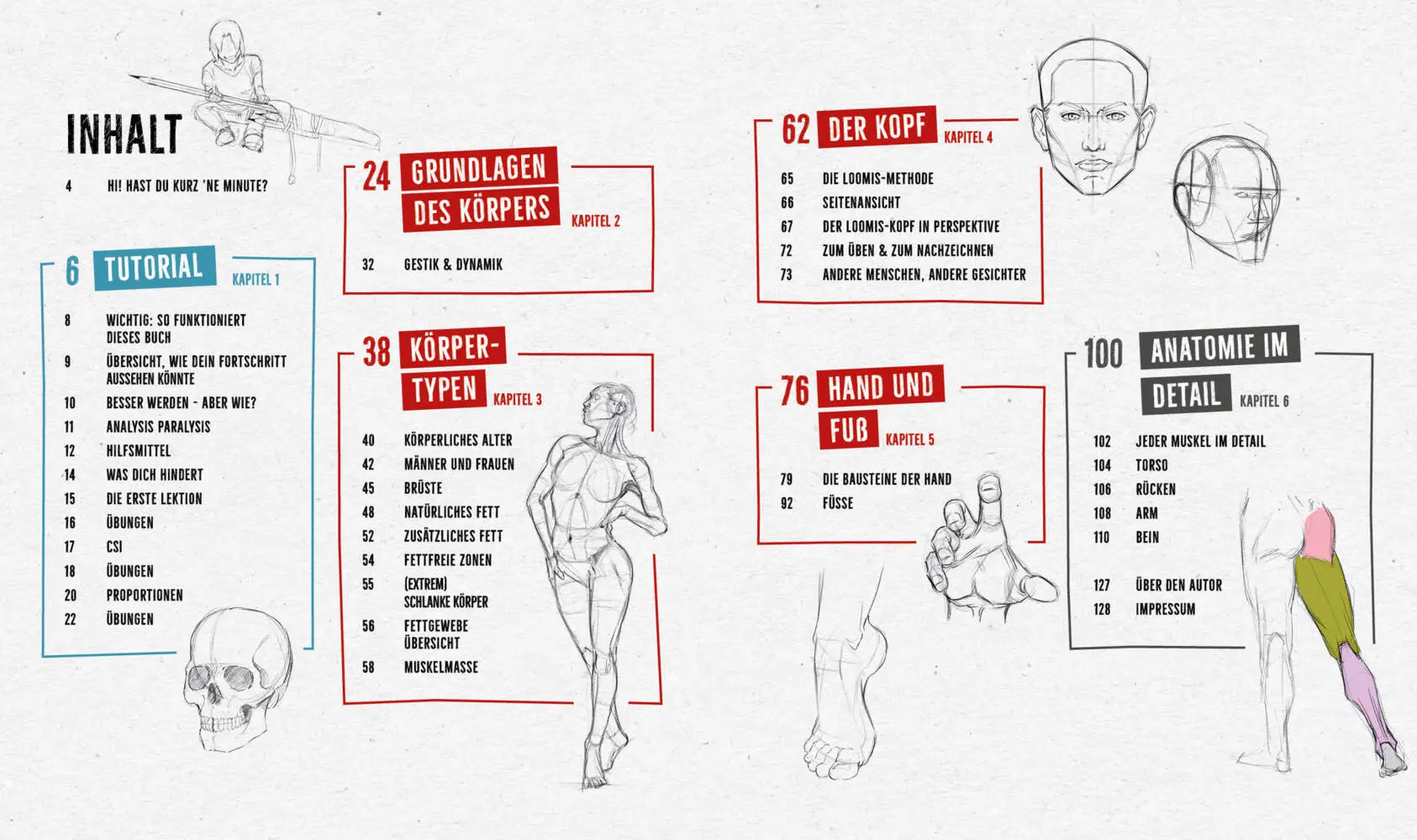 Rückseite: 9783745924084 | Anatomie zeichnen like a Sir | Marcel Kühn | Taschenbuch | 128 S.