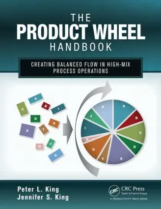 Cover: 9781466554184 | The Product Wheel Handbook | Peter L King | Taschenbuch | Englisch