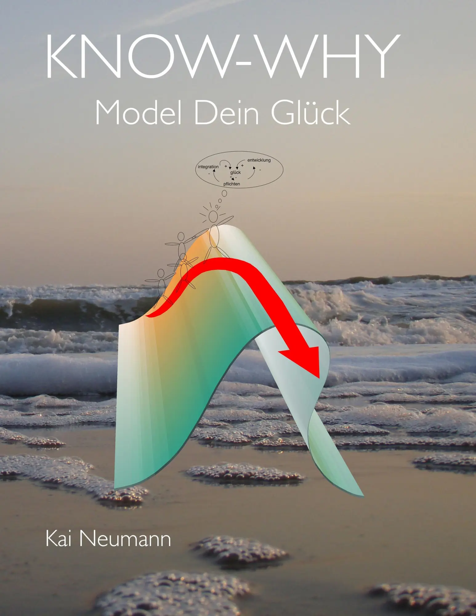 Cover: 9783837064384 | KNOW-WHY | Model Dein Glück | Kai Neumann | Taschenbuch | 132 S.