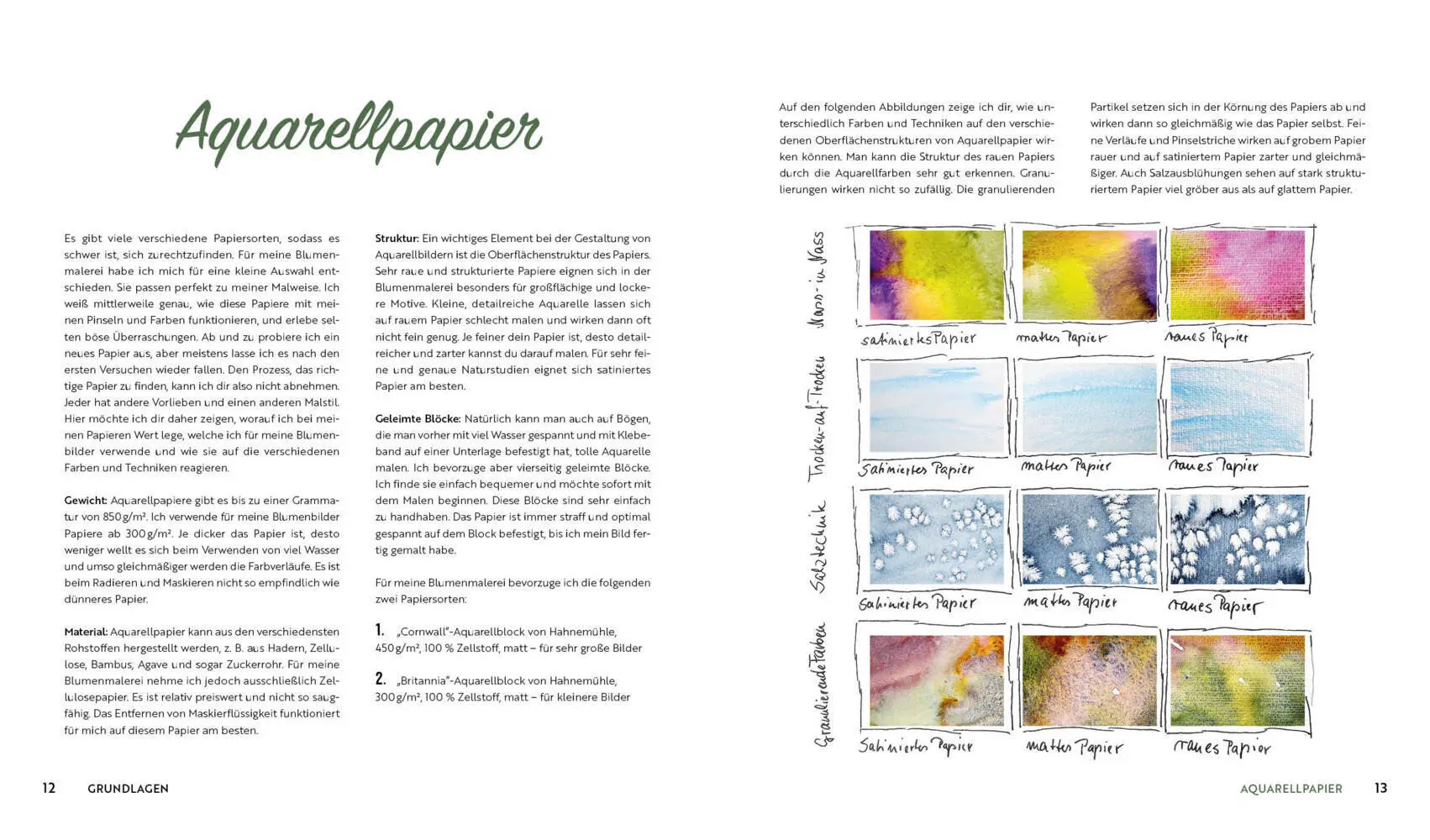 Bild: 9783745925784 | Aquarell-Effekte Blumen | Urte Zimmermann | Buch | 128 S. | Deutsch
