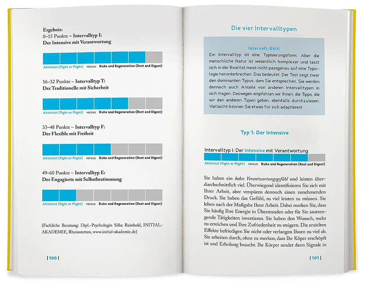 Bild: 9783426675984 | Die Intervall-Woche | Lothar Seiwert (u. a.) | Buch | 288 S. | Deutsch