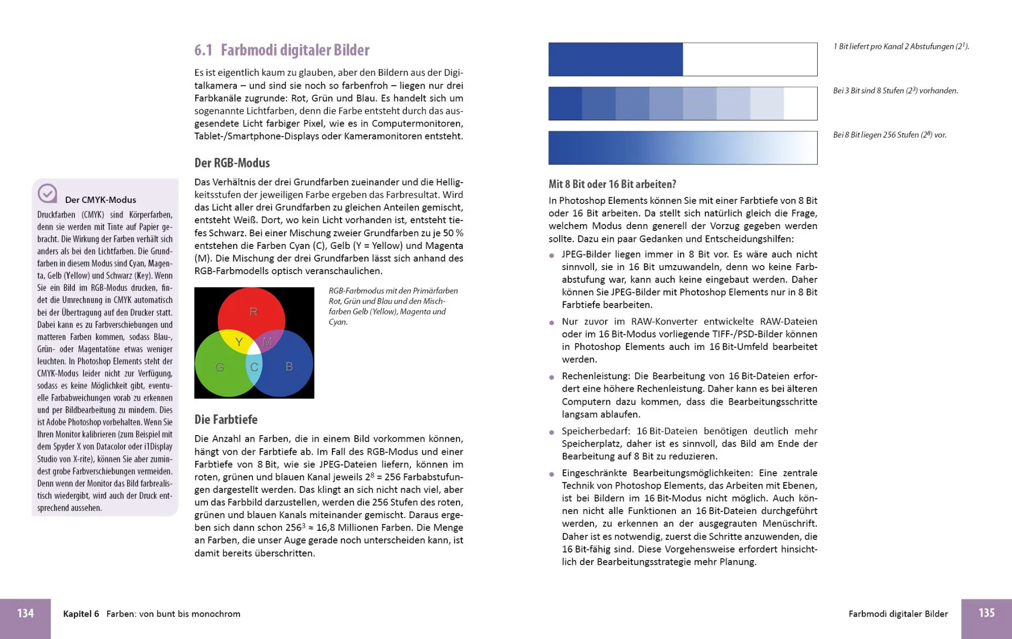 Bild: 9783832806484 | Photoshop Elements 2024 - Das umfangreiche Praxisbuch | Sänger (u. a.)