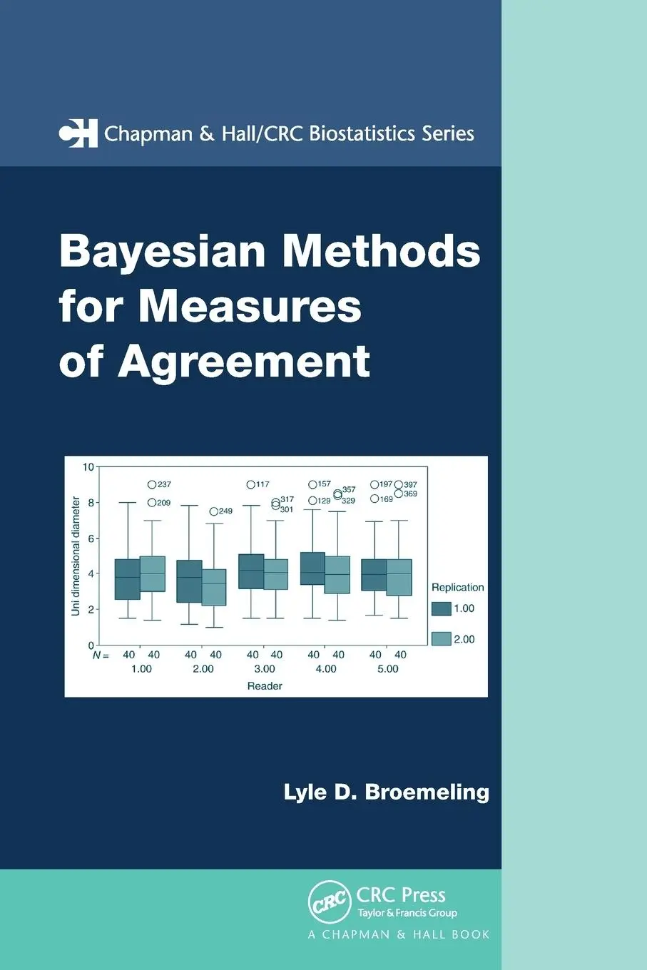 Cover: 9780367577384 | Bayesian Methods for Measures of Agreement | Lyle D. Broemeling | Buch