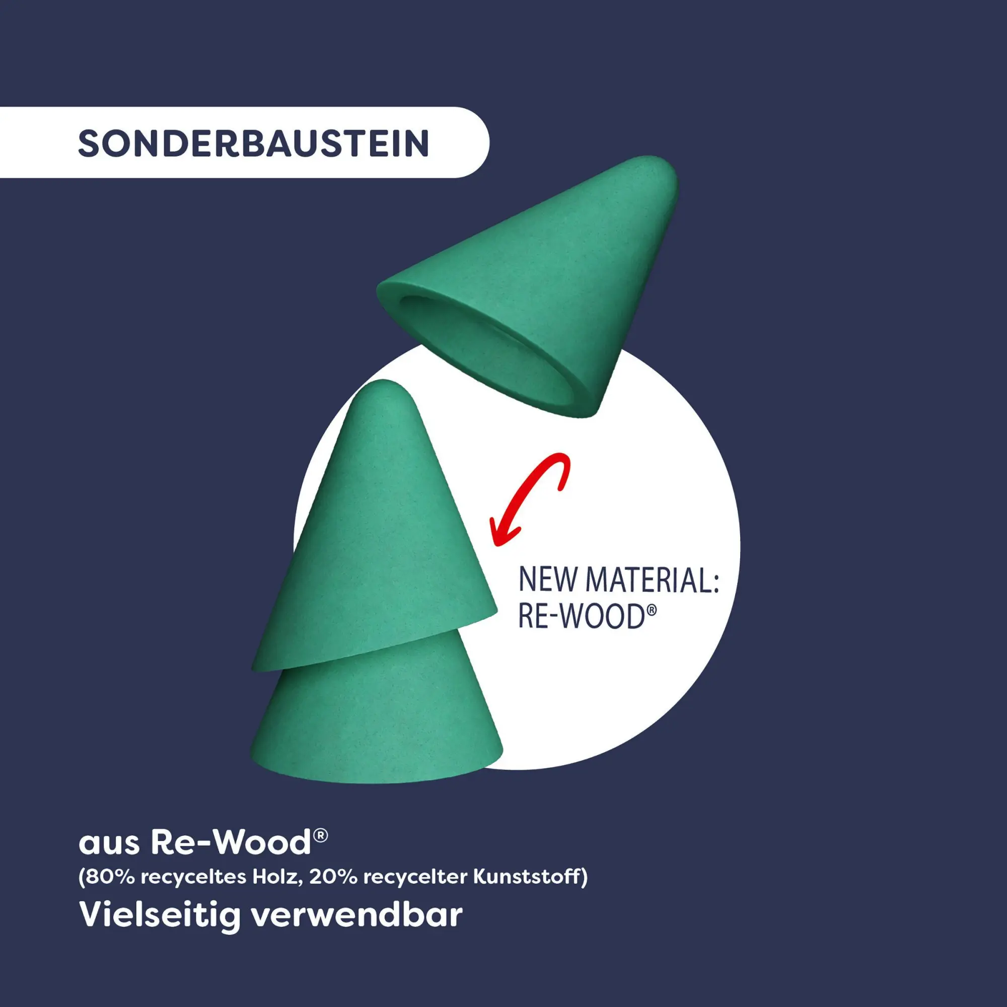 Bild: 4010168297484 | Meine erste Bausteinwelt - Ponyhof Paula | Ines Frömelt | Deutsch