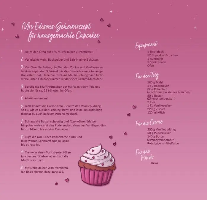 Bild: 9783911068284 | Not your Cupcake | Annie C. Waye | Taschenbuch | 408 S. | Deutsch