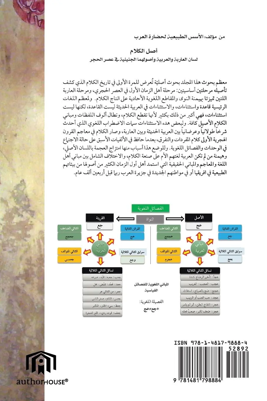 Rückseite: 9781481798884 | Origin of "Semitic" Languages | Adel S. Bishtawi | Taschenbuch | 2013