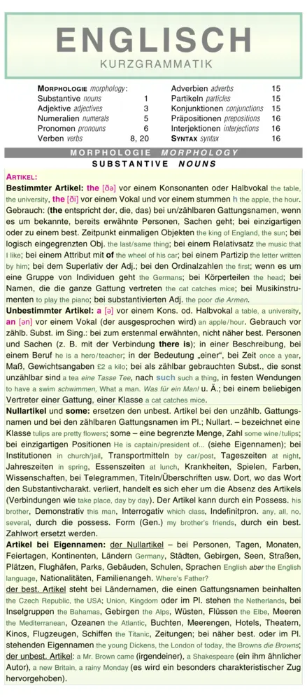Cover: 9783804488984 | Leporello: Englisch Kurzgrammatik - Die komplette Grammatik im...
