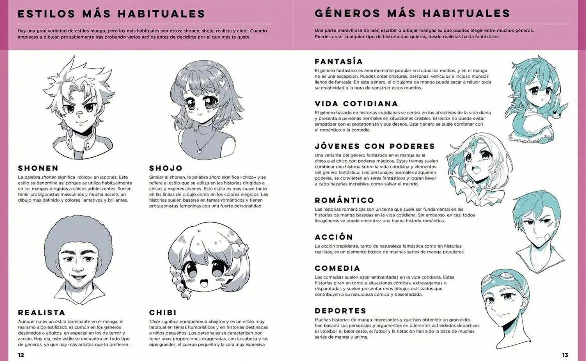 Bild: 9789463599184 | Die Kunst des Manga-Zeichnens | Talia Horsburgh | Taschenbuch | 144 S.