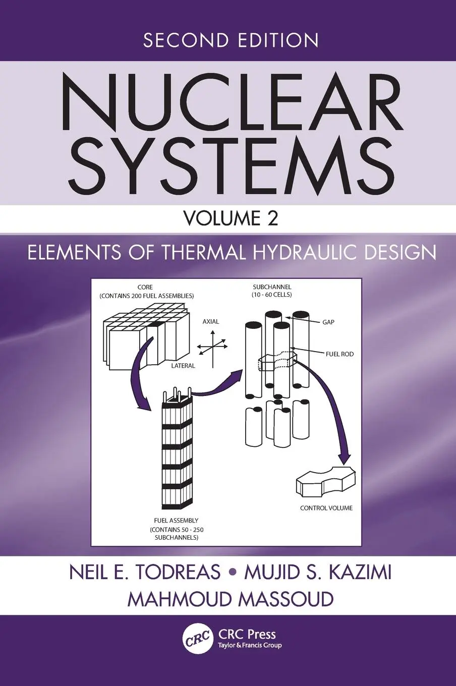 Cover: 9781482239584 | Nuclear Systems Volume II | Elements of Thermal Hydraulic Design