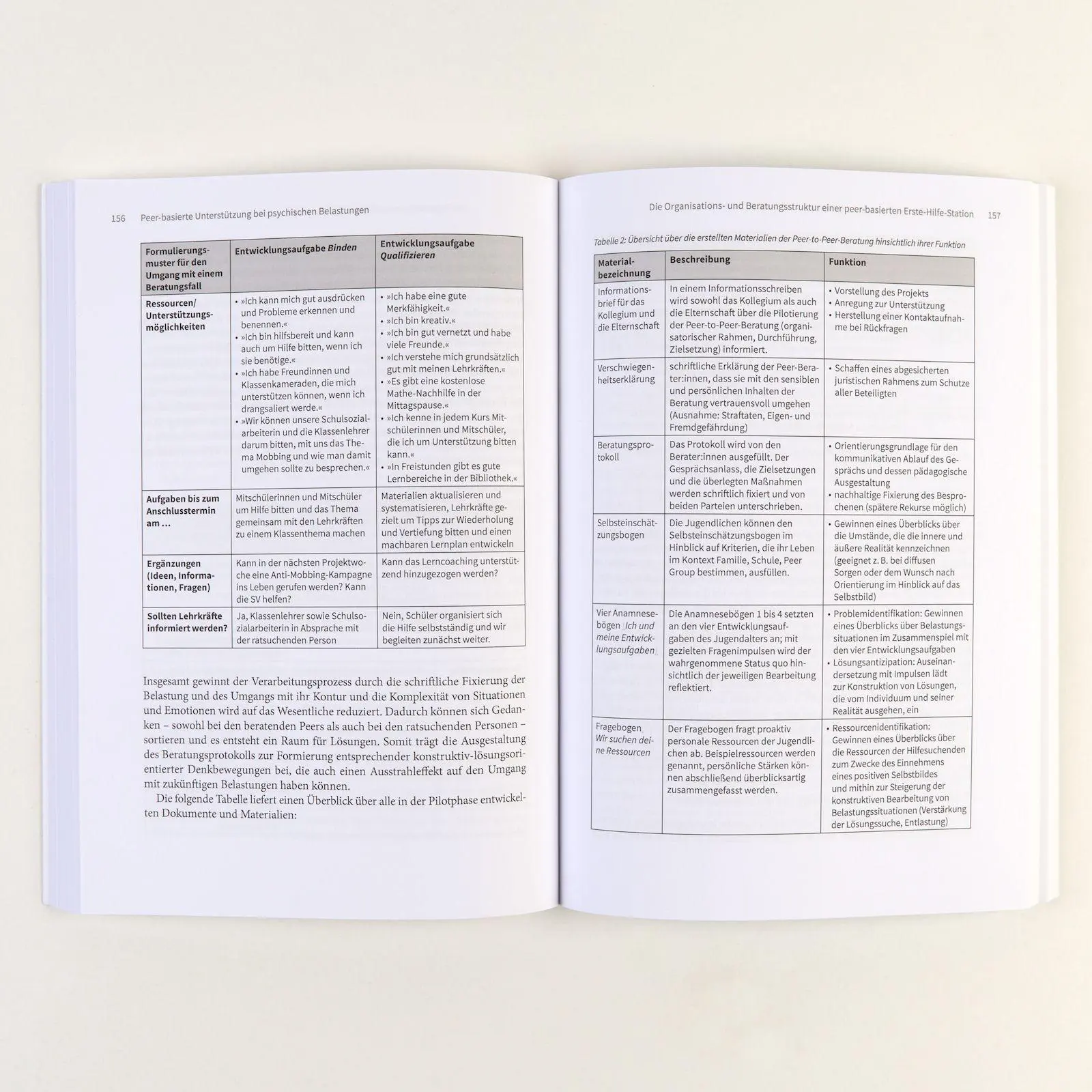 Bild: 9783407259684 | An Krisen wachsen | Ullrich Bauer (u. a.) | Taschenbuch | 293 S.
