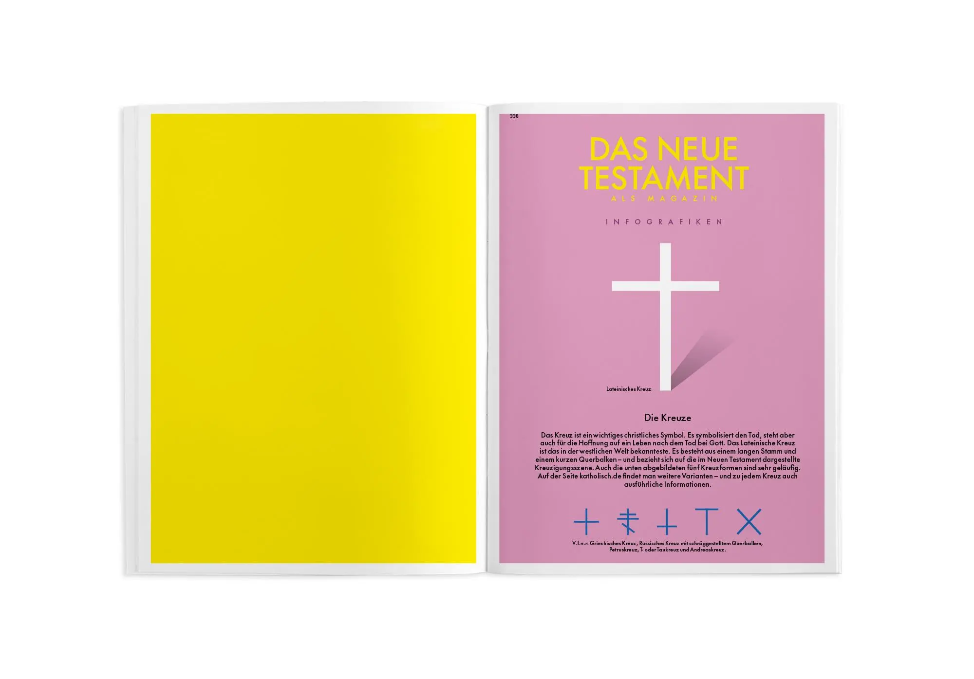Bild: 9783460440685 | Das Neue Testament als Magazin | Glaube, Hoffnung, Liebe | Oliver Wurm