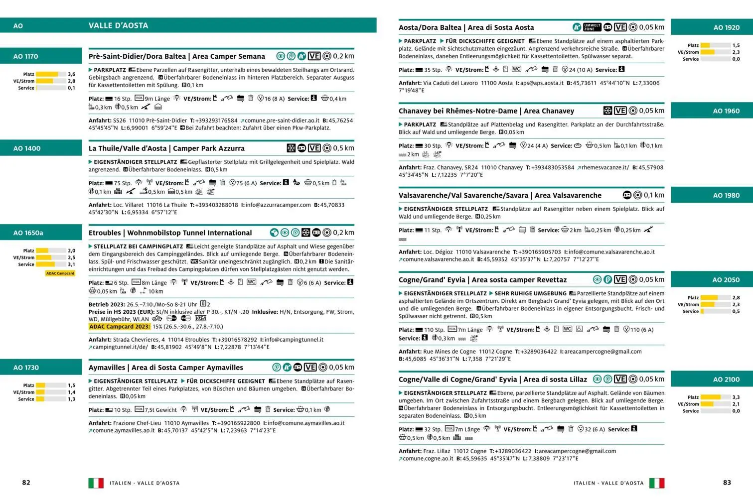 Bild: 9783986450885 | ADAC Stellplatzführer 2024 Deutschland und Europa | Taschenbuch | 2024