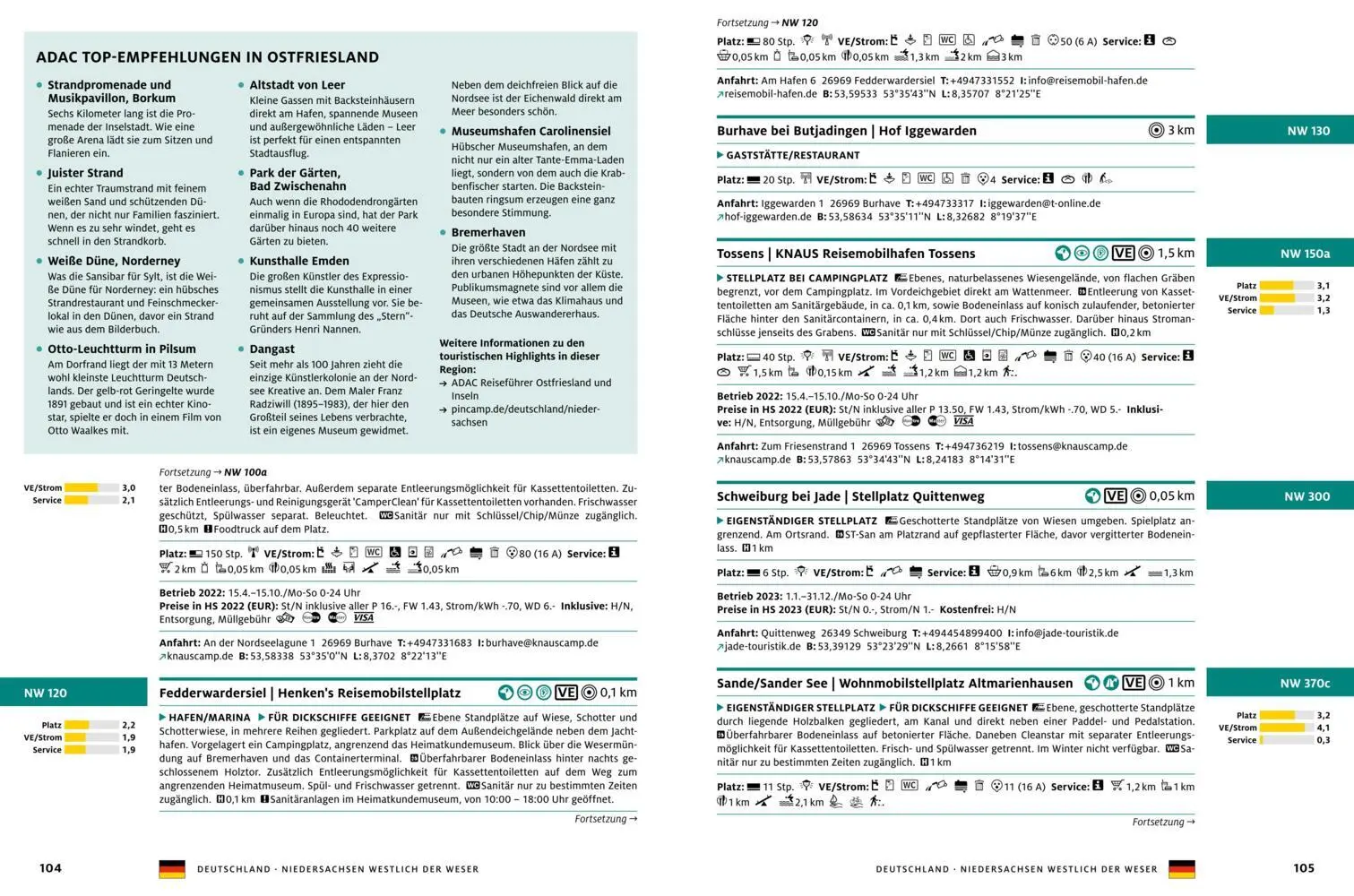 Bild: 9783986450885 | ADAC Stellplatzführer 2024 Deutschland und Europa | Taschenbuch | 2024