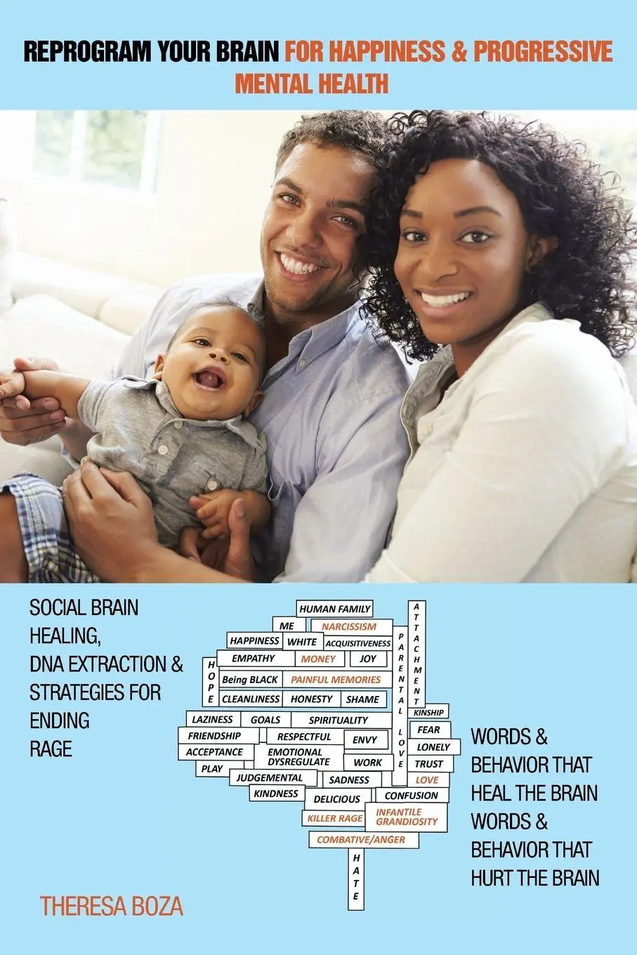 Cover: 9781504950985 | Reprogram Your Brain for Happiness &amp; Progressive Mental Health | Boza