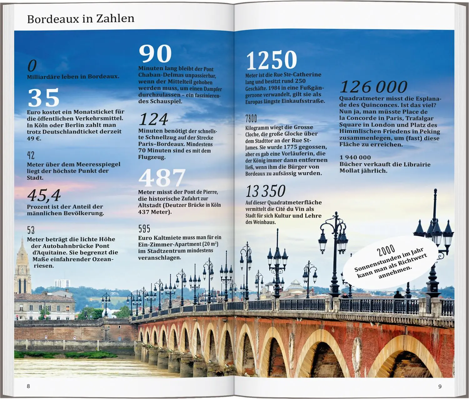 Bild: 9783616000985 | DUMONT direkt Reiseführer Bordeaux | Mit großem Cityplan | Görgens