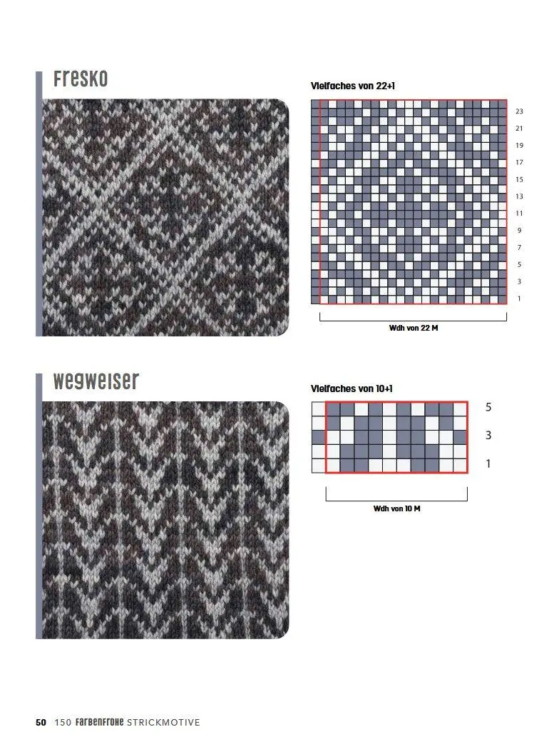 Bild: 9783702021085 | 150 farbenfrohe Strickmotive | Andrea Rangel | Taschenbuch | 160 S.