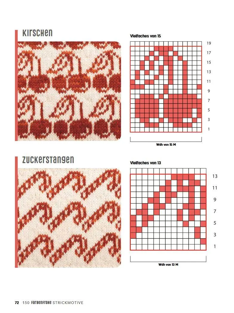 Bild: 9783702021085 | 150 farbenfrohe Strickmotive | Andrea Rangel | Taschenbuch | 160 S.
