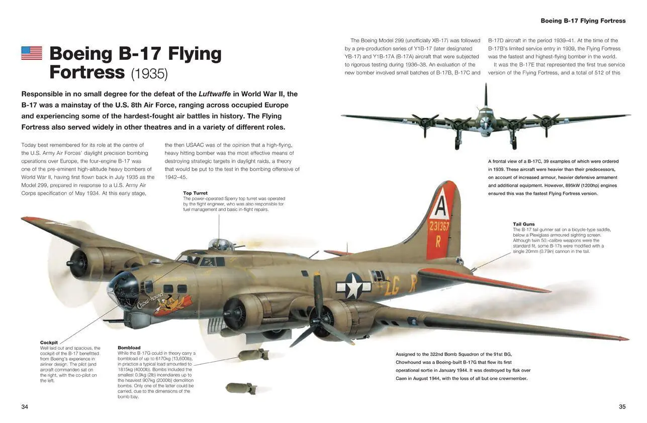 Bild: 9781838861285 | Military Aircraft | Thomas Newdick | Buch | Gebunden | Englisch | 2021