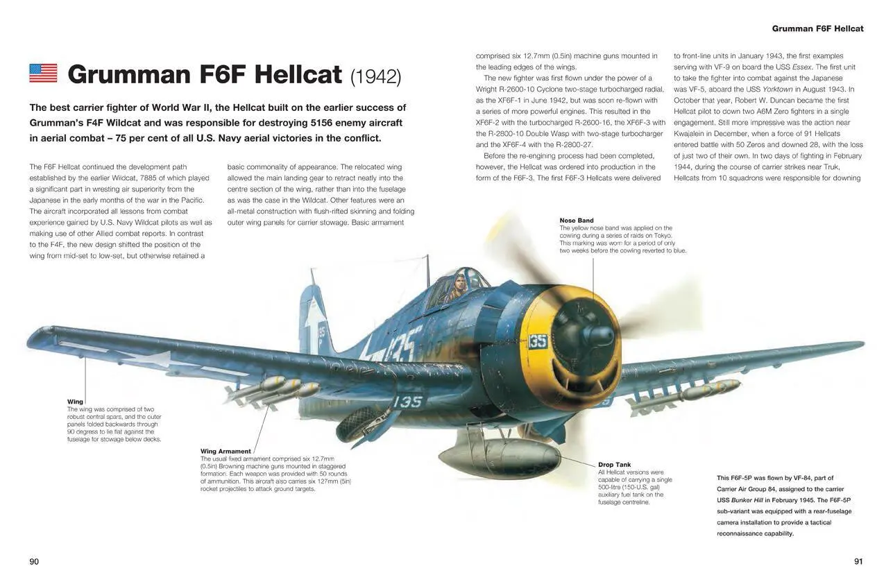 Bild: 9781838861285 | Military Aircraft | Thomas Newdick | Buch | Gebunden | Englisch | 2021