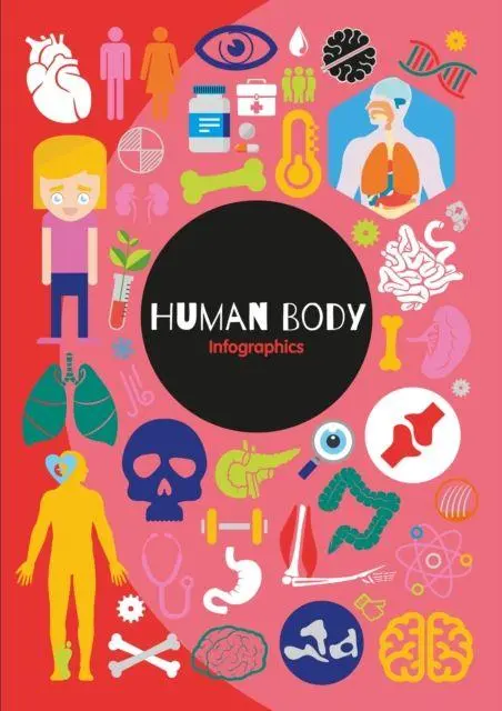 Cover: 9781912171385 | Human Body | Harriet Brundle | Taschenbuch | Infographics | Englisch