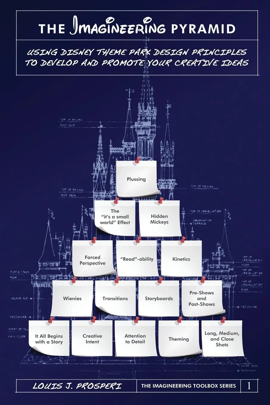 Cover: 9798896091585 | The Imagineering Pyramid | Louis J. Prosperi | Taschenbuch | Englisch