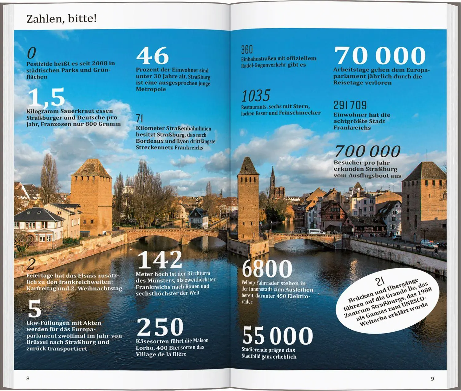 Bild: 9783616001685 | DUMONT direkt Reiseführer Straßburg | Mit großem Cityplan | Kalmbach