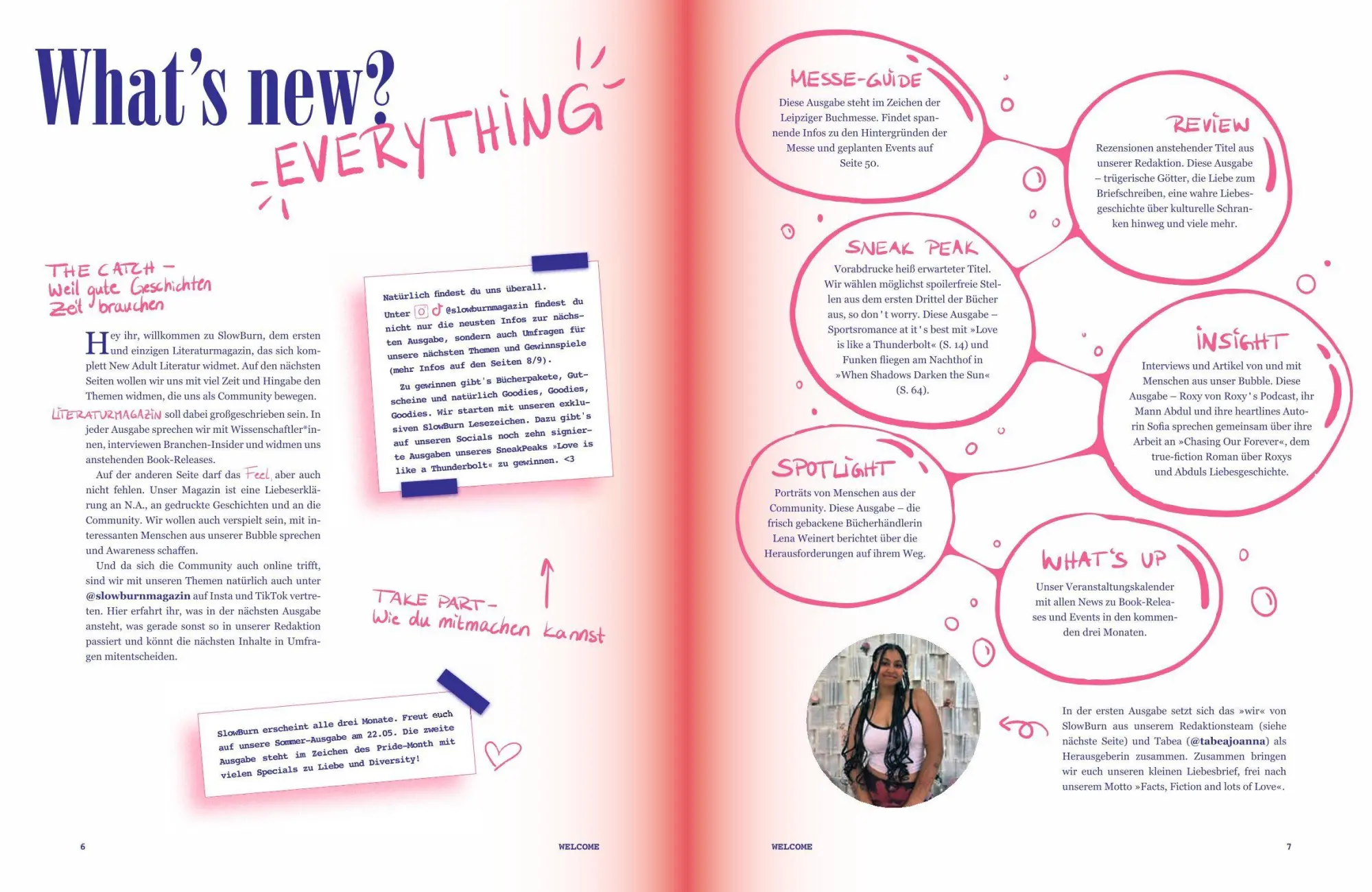 Bild: 9783690191685 | SlowBurn | Das New-Adult-Literaturmagazin 01/2026 | Tabea Grunert