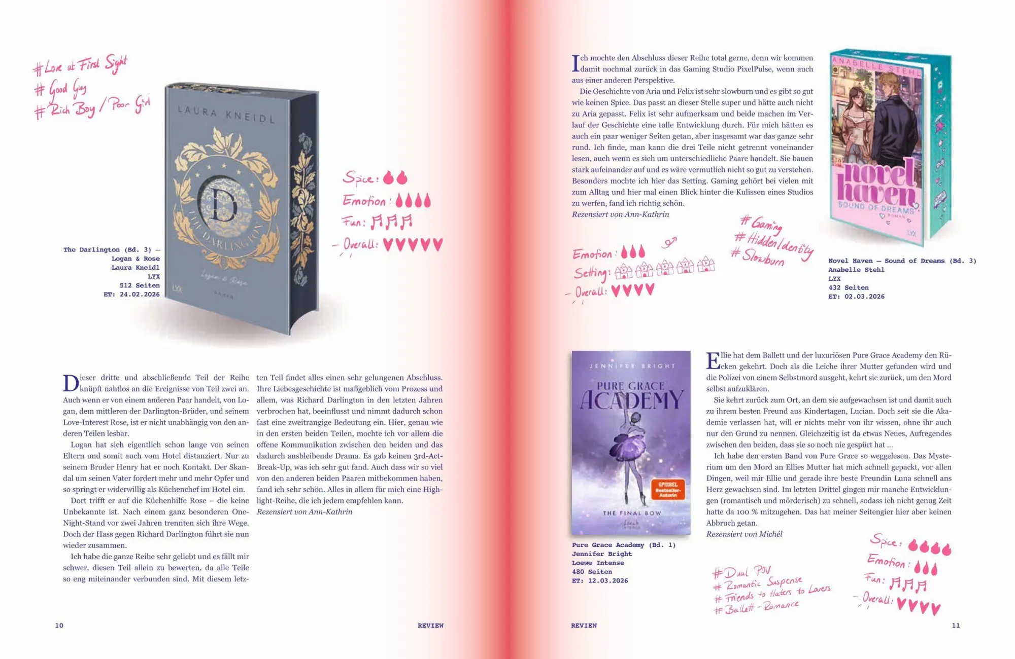 Bild: 9783690191685 | SlowBurn | Das New-Adult-Literaturmagazin 01/2026 | Tabea Grunert
