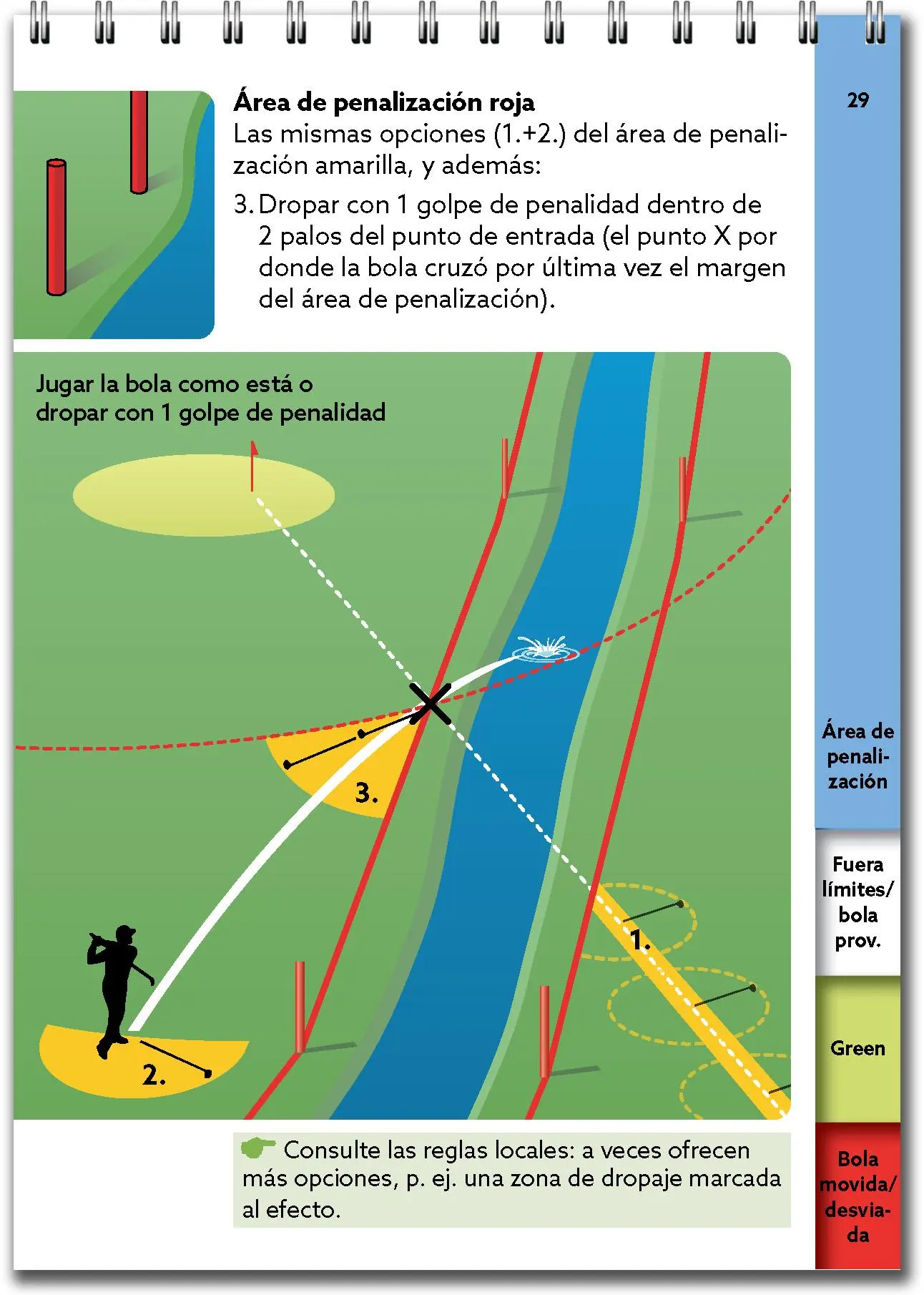 Bild: 9783906852485 | Reglas de golf, lo esencial 2023-2026 | Guía rapida para el campo