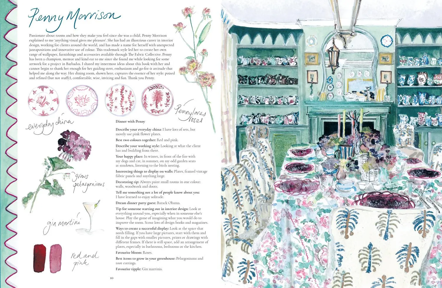 Bild: 9781911682585 | Sj Axelby's Interior Portraits | Sj Axelby | Buch | Gebunden | 2023