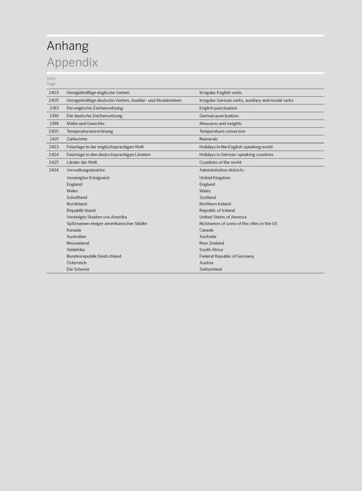 Bild: 9783125162785 | PONS Großwörterbuch Englisch, m. Buch, m. Online-Zugang | Bundle