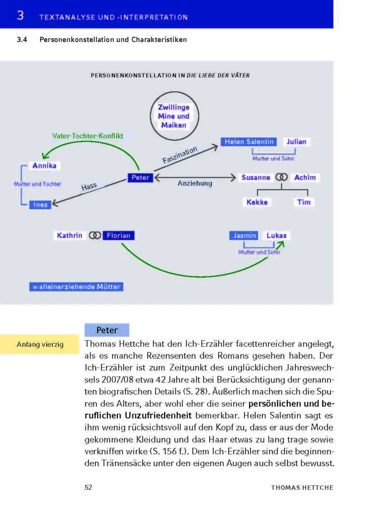Bild: 9783129303085 | Die Liebe der Väter von Thomas Hettche | Thomas Hettche | Taschenbuch