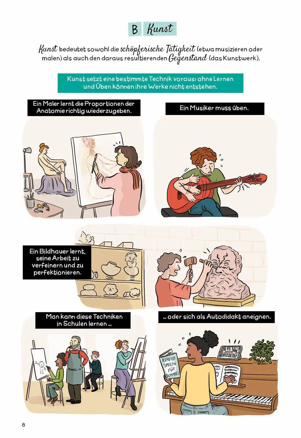 Bild: 9783964283085 | Kunst | Die Comicothek der Philosophie | Martine Gasparov | Buch