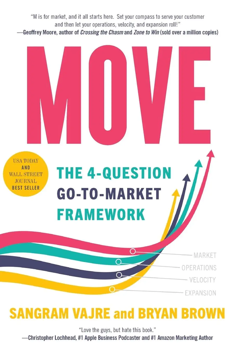 Cover: 9781544523385 | Move | The 4-question Go-to-Market Framework | Sangram Vajre (u. a.)