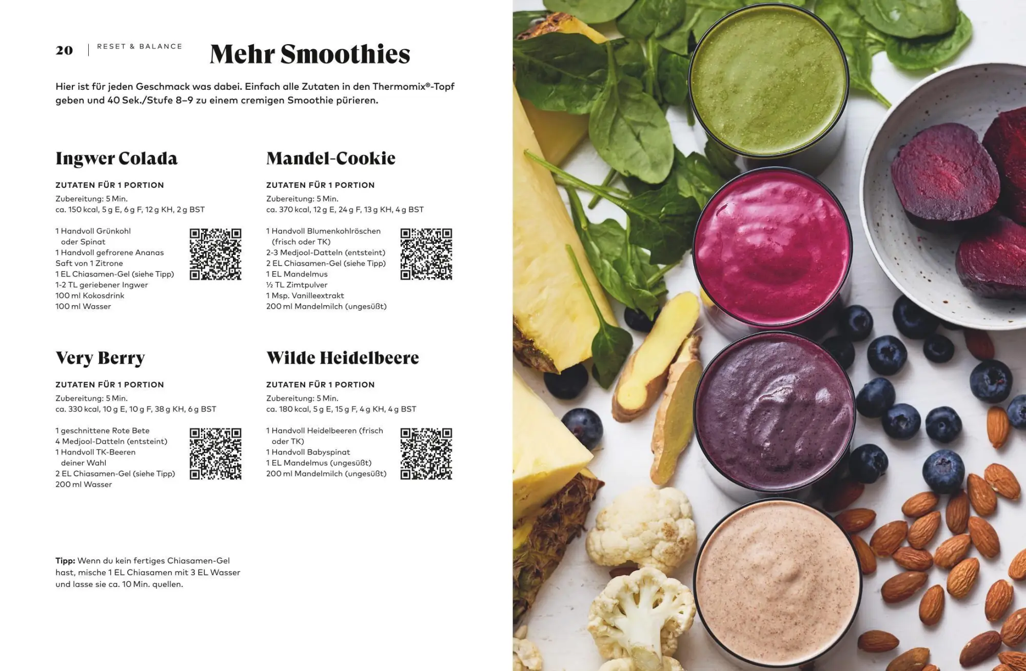 Bild: 9783758903885 | The Healthy Mix Kitchen | Easy Rezepte für jeden Tag aus dem Thermomix