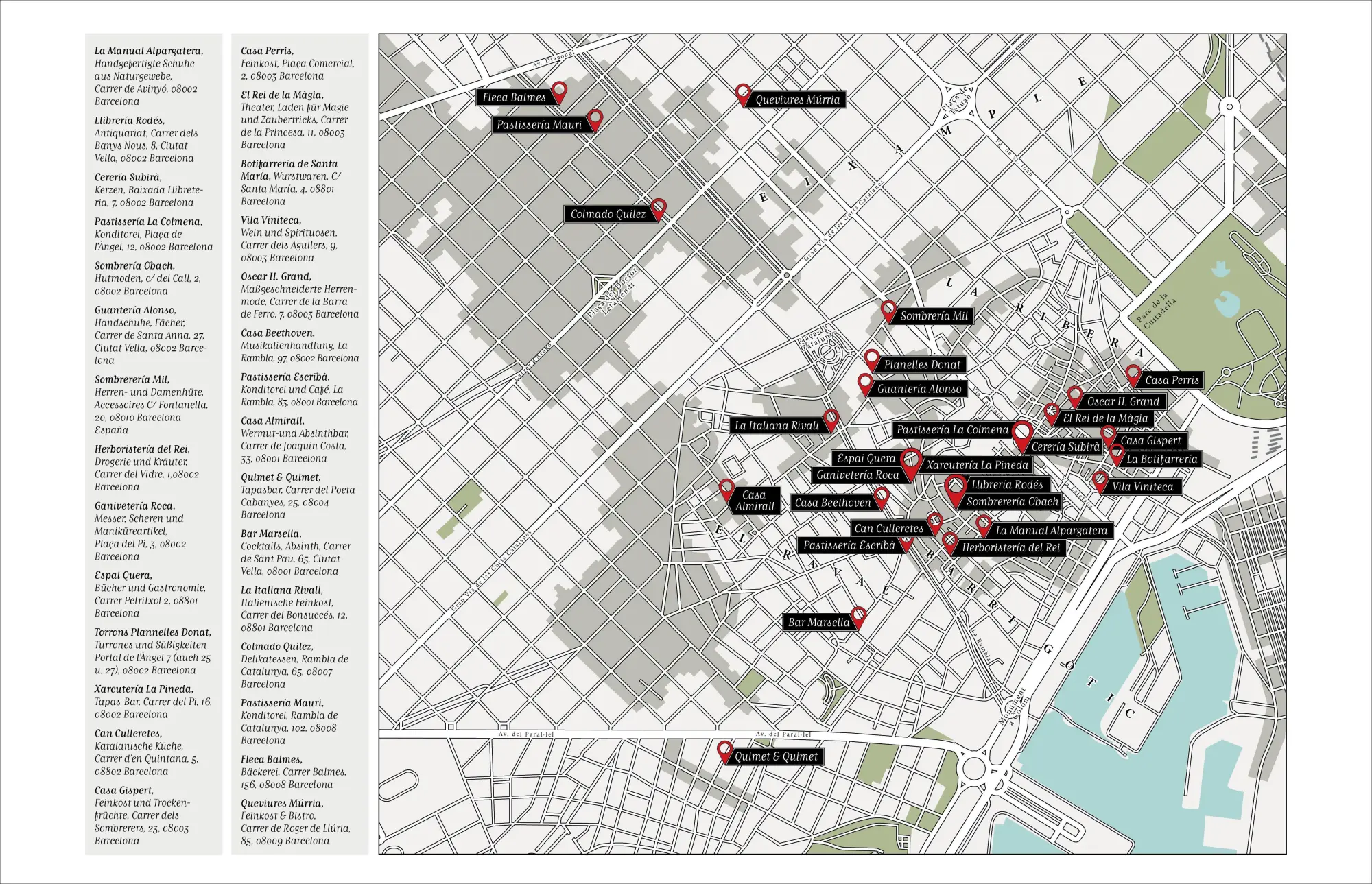 Bild: 9783954164585 | Bildband Feine Läden BARCELONA: Entdecke Barcelona durch Fotografie