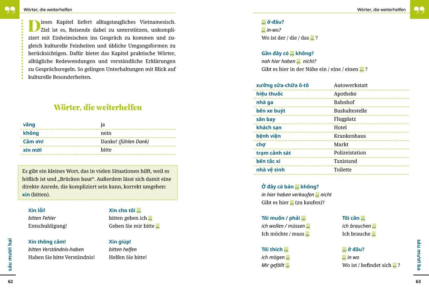 Bild: 9783831766185 | Reise Know-How Sprachführer Vietnamesisch - Wort für Wort | Heyder