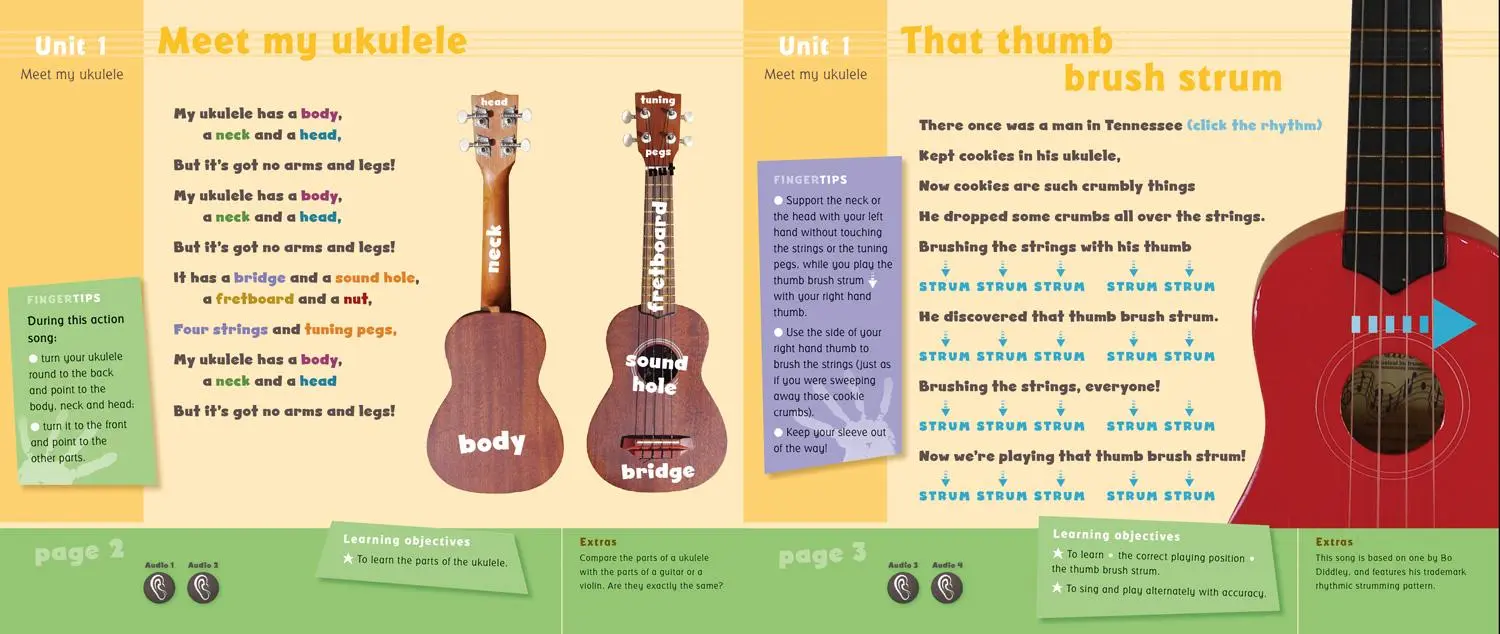 Bild: 9781408186985 | UKULELE MAGIC PB+DL | Ian Lawrence | Taschenbuch | Buch + CD | 2012