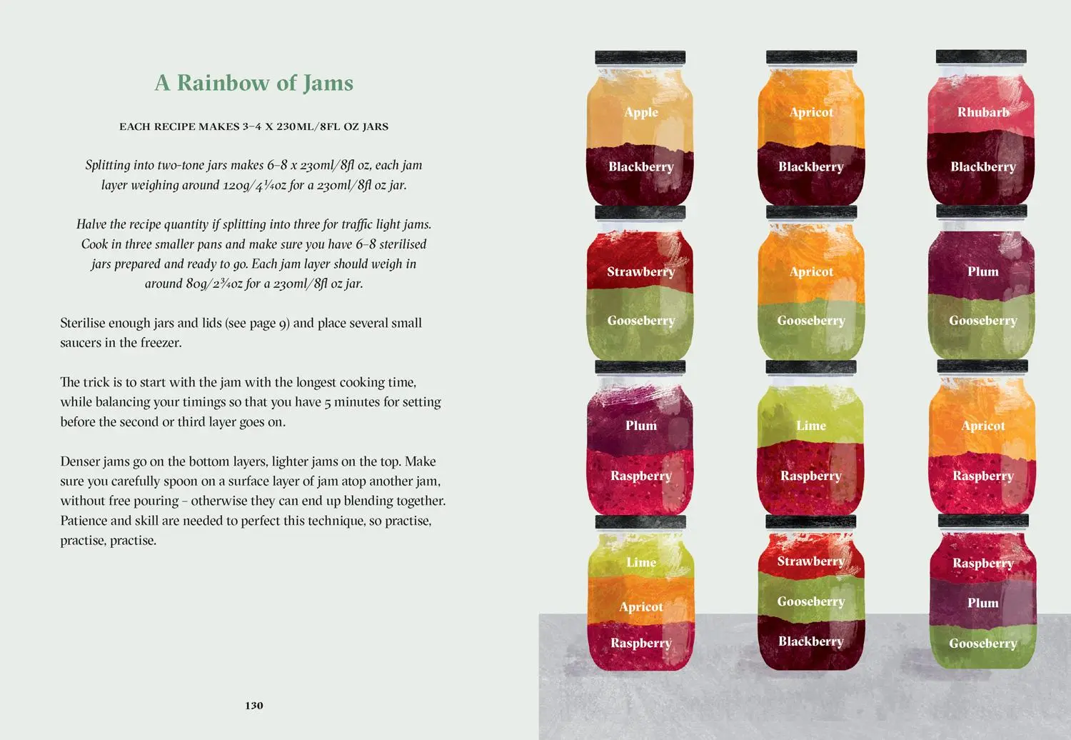Bild: 9781911657385 | Jams with a Twist | Kylee Newton (u. a.) | Buch | Gebunden | Englisch