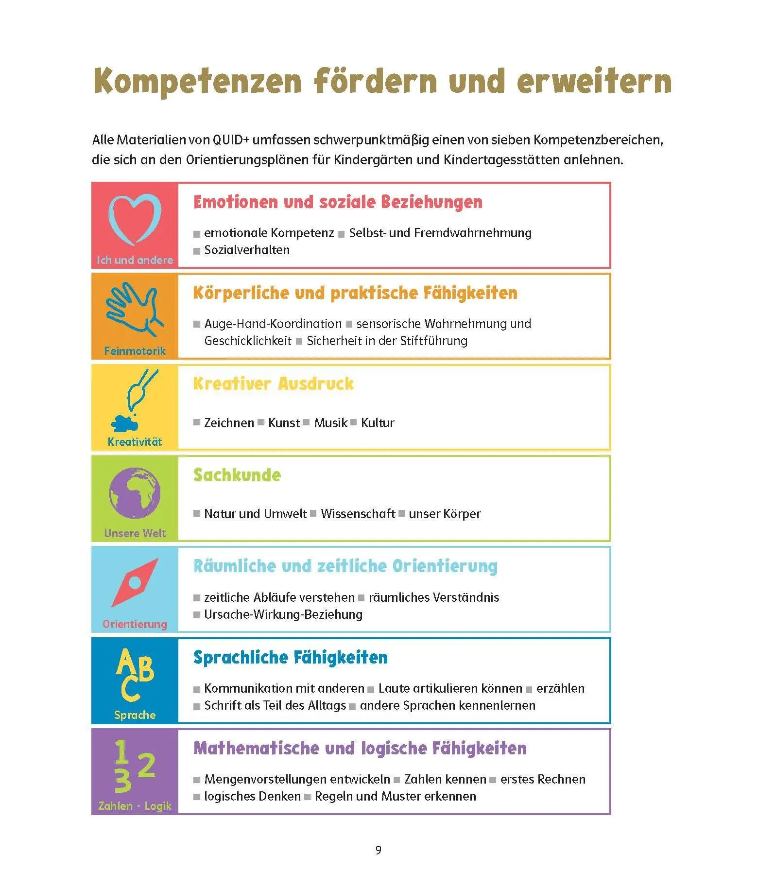 Bild: 9783129498385 | QUID+ 50 Dinge, die du vor der Einschulung ausprobieren solltest