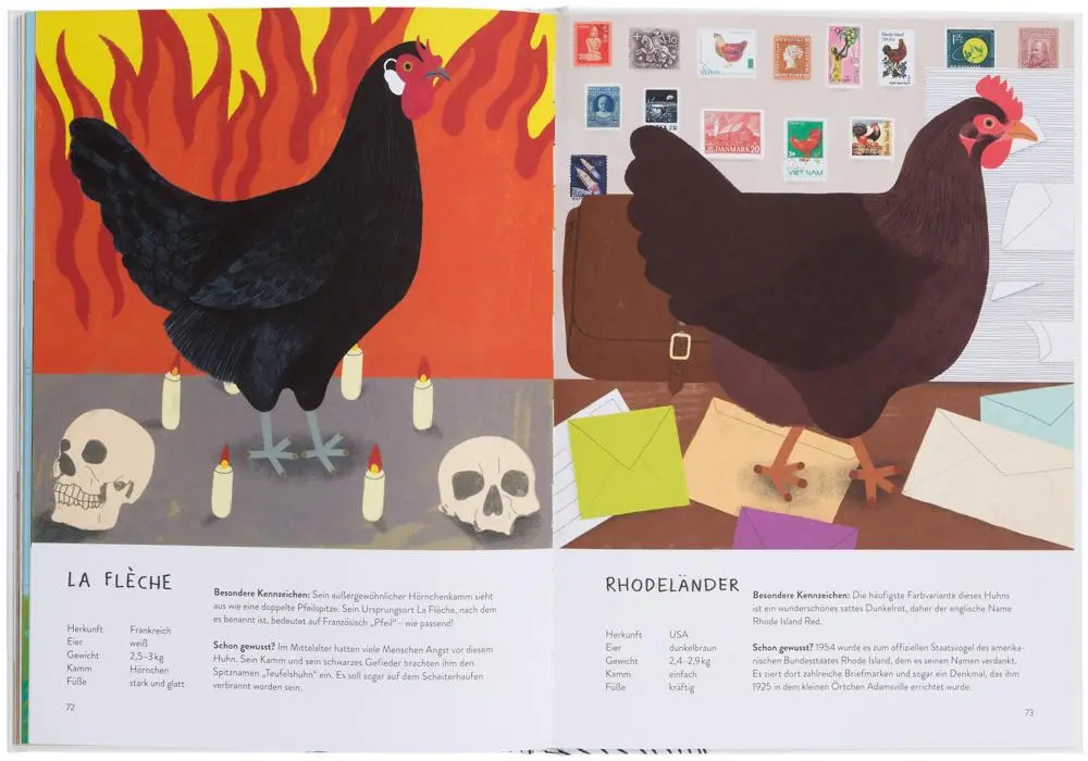 Bild: 9783899558685 | Ich wollt', ich wär' ein Huhn | Barbara Sandri (u. a.) | Buch | 76 S.