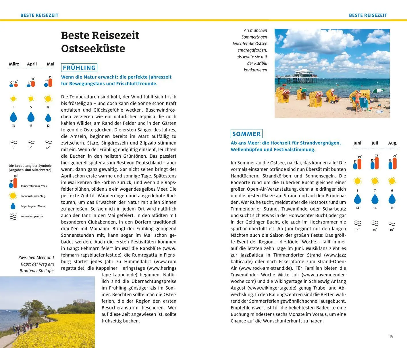 Bild: 9783956898785 | ADAC Reiseführer plus Ostseeküste Schleswig-Holstein | Dittombée