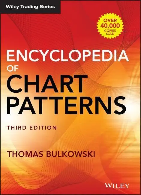 Cover: 9781119739685 | Encyclopedia of Chart Patterns | Thomas N. Bulkowski | Buch | XXIV