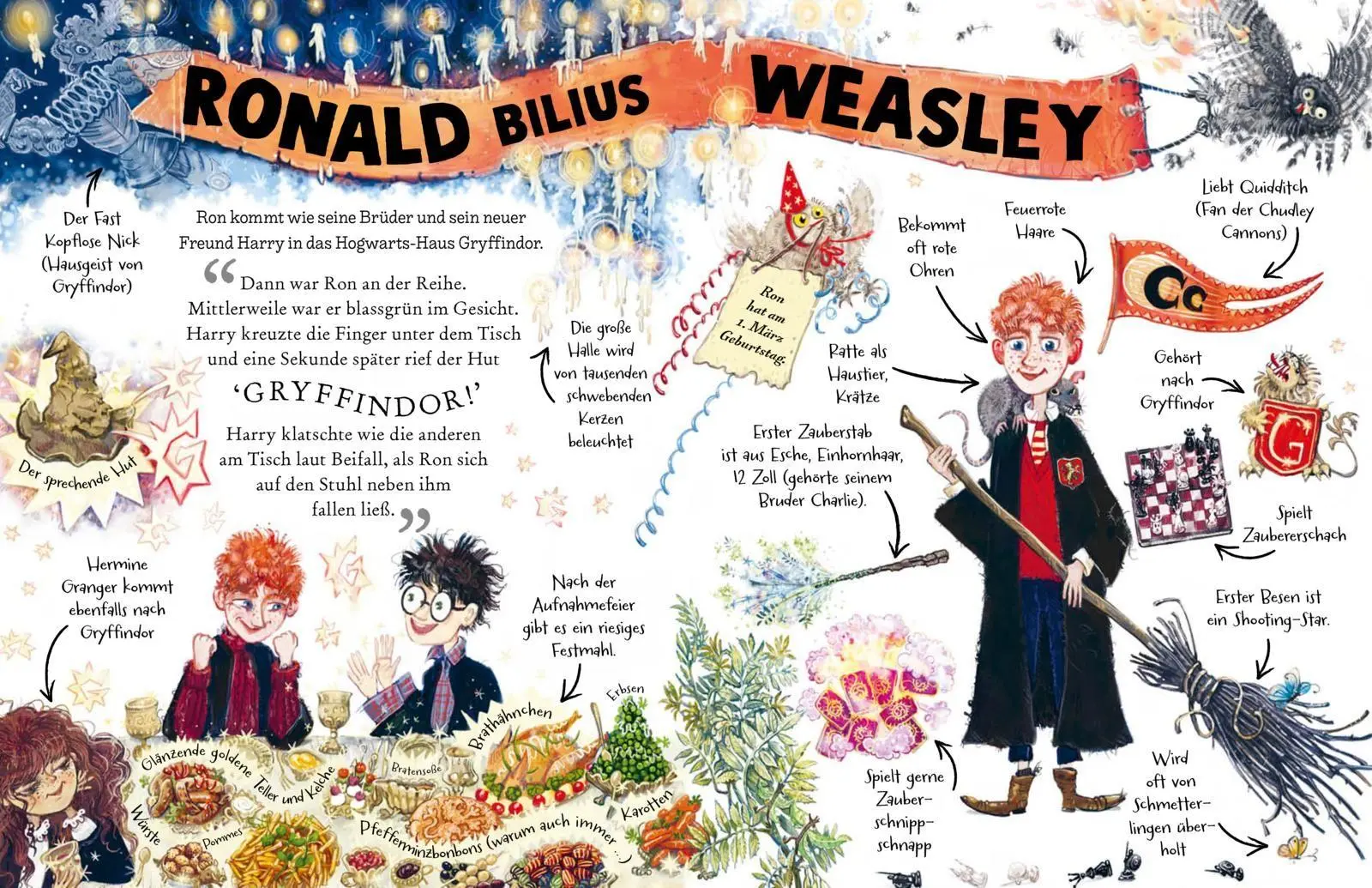 Bild: 9783551559685 | Potter Guides: Ron Weasley | J. K. Rowling | Buch | 32 S. | Deutsch