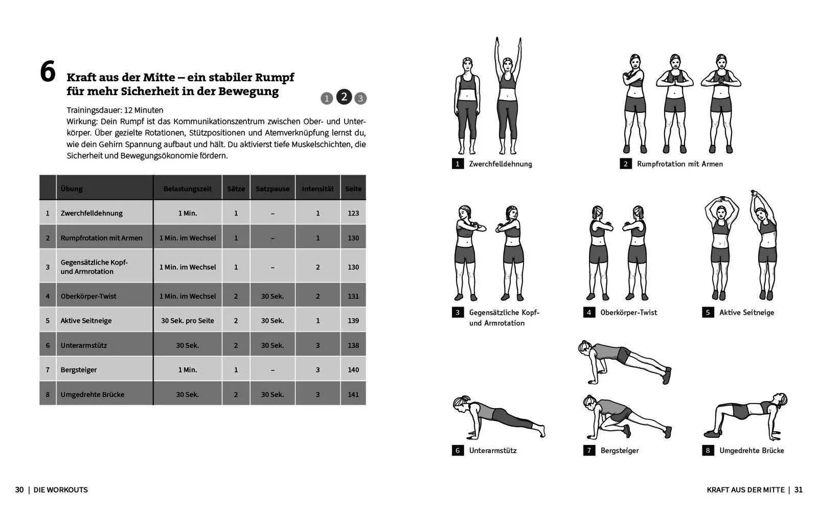 Bild: 9783742309785 | 50 Workouts - Neurozentriertes Training | Luise Walther | Taschenbuch