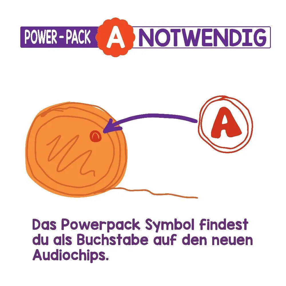 Bild: 4260721759885 | KekzHörer StarterSet Blau Wunderkekz,3 Audio-Chip | Kekz | Karton