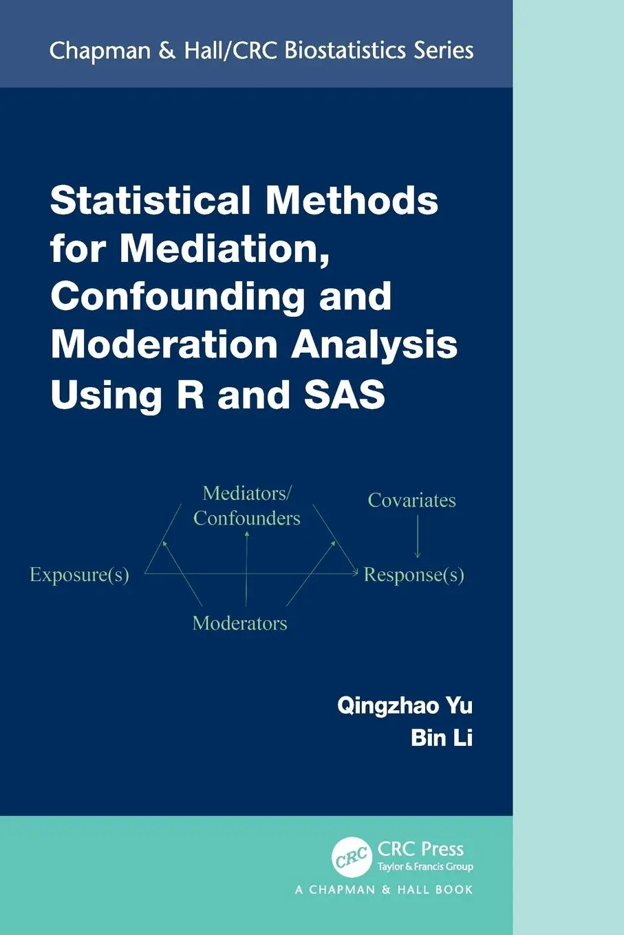 Cover: 9781032220086 | Statistical Methods for Mediation, Confounding and Moderation...