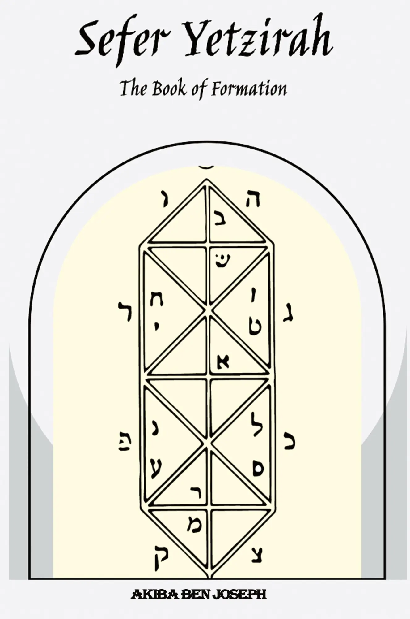 Cover: 9781998050086 | Sefer Yetzirah | The Book of Formation | Akiba Ben Joseph | Buch