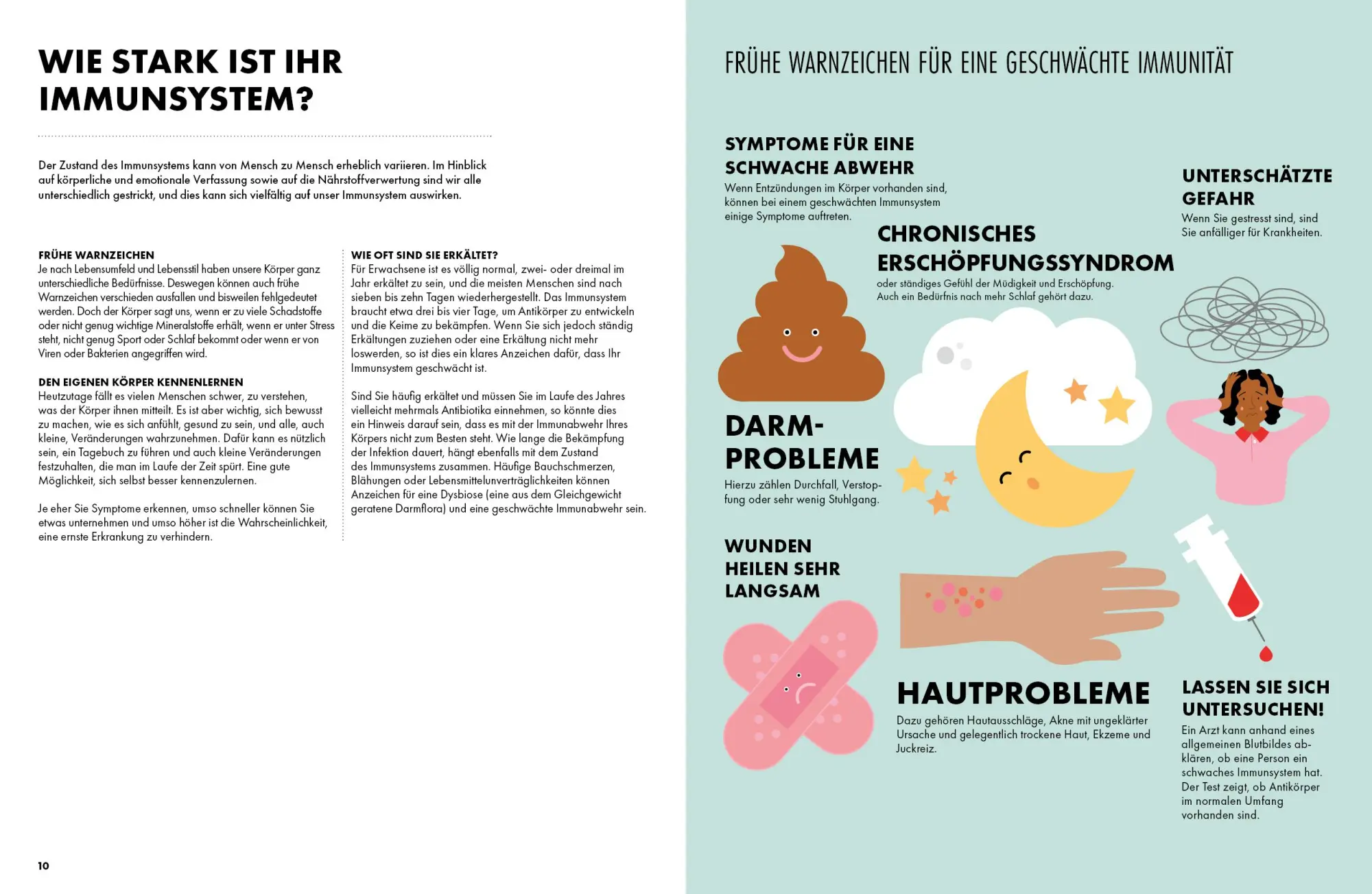 Bild: 9783742320186 | Das Kochbuch fürs Immunsystem | Fern Green | Taschenbuch | 192 S.
