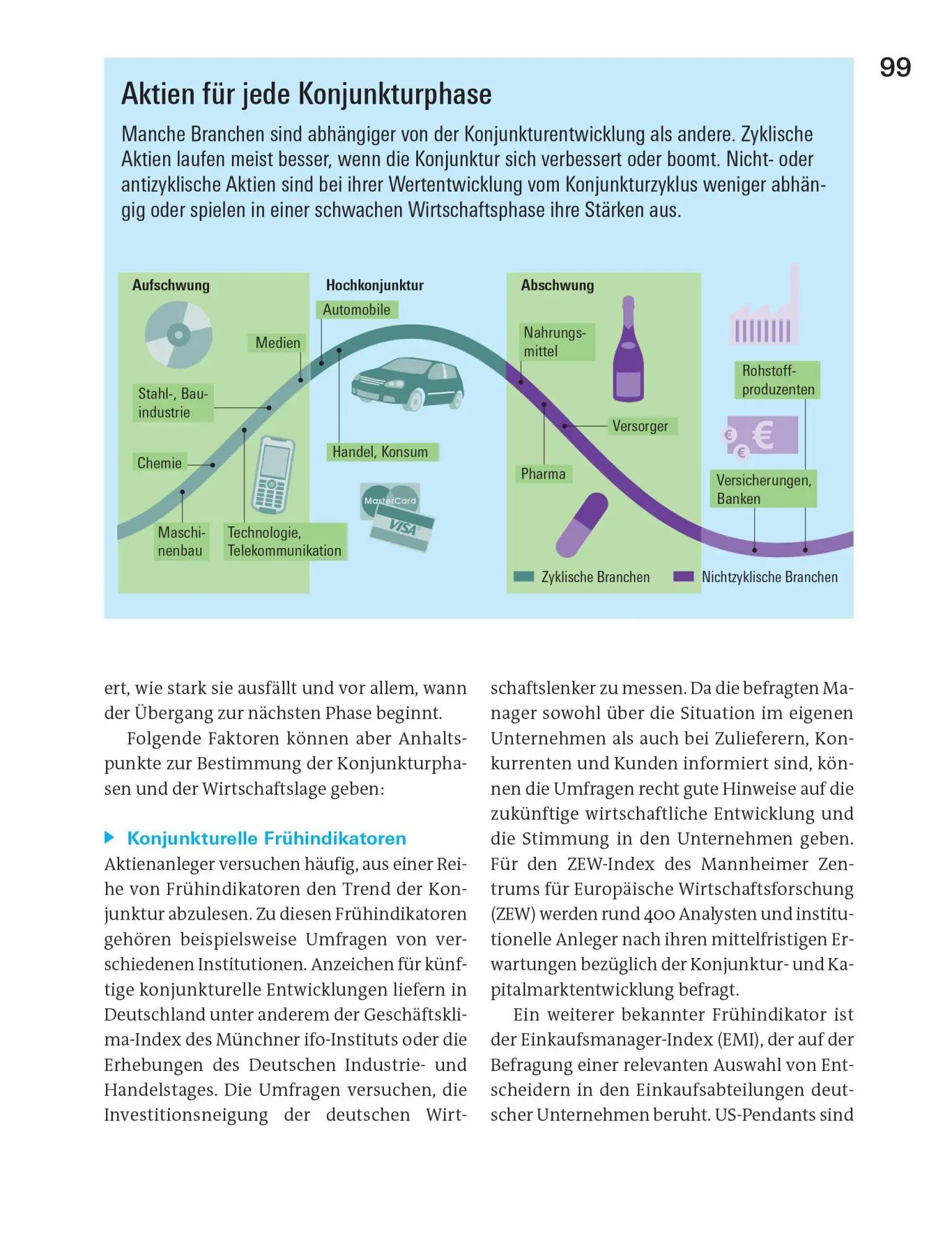 Bild: 9783747110386 | Alles über Aktien | Stefanie Kühn (u. a.) | Taschenbuch | 176 S.
